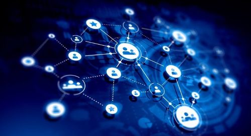 萬維互動 互聯網營銷中的產品網絡廣告形式與互聯網銷售